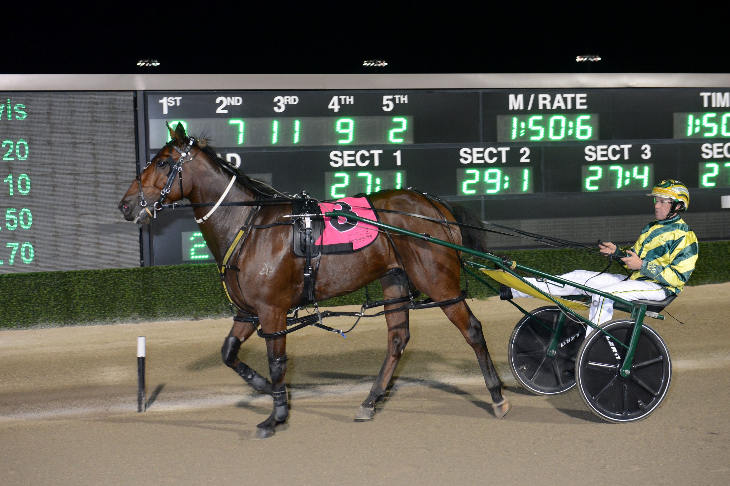 'OK', let's start with a few good things at Tabcorp Park Menangle